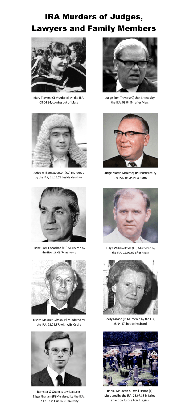 IRAMurdersofJudgesLawyers